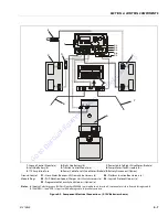 Предварительный просмотр 72 страницы Oshkosh Corporation JLG 20MSP Service And Maintenance Manual