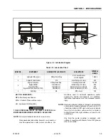 Preview for 13 page of Oshkosh Corporation JLG 260MRT Service Maintenance Manual