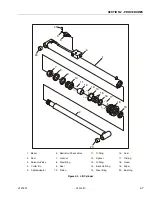 Preview for 29 page of Oshkosh Corporation JLG 260MRT Service Maintenance Manual