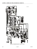 Предварительный просмотр 100 страницы Oshkosh Corporation JLG 260MRT Service Maintenance Manual