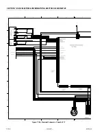 Preview for 328 page of Oshkosh Corporation JLG 450AJ Service And Maintenance Manual