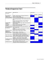 Preview for 39 page of Oshkosh IMT Tirehand TH10K135 Manual