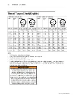 Preview for 50 page of Oshkosh IMT Tirehand TH10K135 Manual