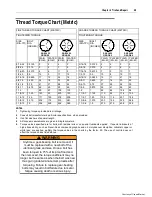 Preview for 51 page of Oshkosh IMT Tirehand TH10K135 Manual