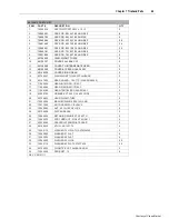 Preview for 57 page of Oshkosh IMT Tirehand TH10K135 Manual