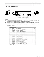 Preview for 63 page of Oshkosh IMT Tirehand TH10K135 Manual