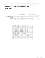 Preview for 72 page of Oshkosh IMT Tirehand TH10K135 Manual