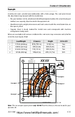 Preview for 141 page of Oshkosh JLG 1043 Operation & Safety Manual