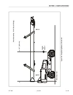 Предварительный просмотр 153 страницы Oshkosh JLG 1500SJ Service And Maintenance Manual