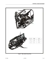 Предварительный просмотр 285 страницы Oshkosh JLG 1500SJ Service And Maintenance Manual