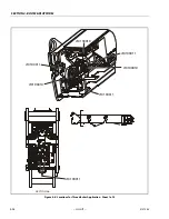 Предварительный просмотр 286 страницы Oshkosh JLG 1500SJ Service And Maintenance Manual