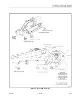 Предварительный просмотр 305 страницы Oshkosh JLG 1500SJ Service And Maintenance Manual