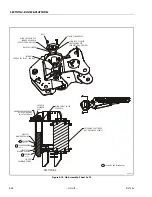 Предварительный просмотр 306 страницы Oshkosh JLG 1500SJ Service And Maintenance Manual