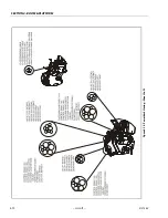 Предварительный просмотр 318 страницы Oshkosh JLG 1500SJ Service And Maintenance Manual