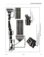 Предварительный просмотр 319 страницы Oshkosh JLG 1500SJ Service And Maintenance Manual