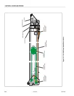 Предварительный просмотр 332 страницы Oshkosh JLG 1500SJ Service And Maintenance Manual