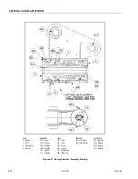 Предварительный просмотр 340 страницы Oshkosh JLG 1500SJ Service And Maintenance Manual