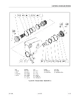 Предварительный просмотр 341 страницы Oshkosh JLG 1500SJ Service And Maintenance Manual