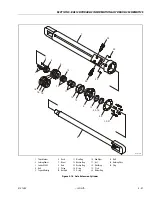 Preview for 405 page of Oshkosh JLG 1500SJ Service And Maintenance Manual