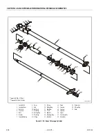 Предварительный просмотр 452 страницы Oshkosh JLG 1500SJ Service And Maintenance Manual