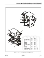 Предварительный просмотр 461 страницы Oshkosh JLG 1500SJ Service And Maintenance Manual