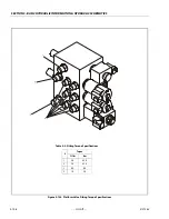 Предварительный просмотр 462 страницы Oshkosh JLG 1500SJ Service And Maintenance Manual