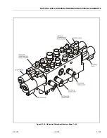 Предварительный просмотр 463 страницы Oshkosh JLG 1500SJ Service And Maintenance Manual