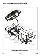 Предварительный просмотр 464 страницы Oshkosh JLG 1500SJ Service And Maintenance Manual