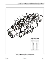 Предварительный просмотр 467 страницы Oshkosh JLG 1500SJ Service And Maintenance Manual