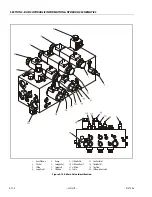 Предварительный просмотр 468 страницы Oshkosh JLG 1500SJ Service And Maintenance Manual