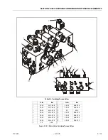 Предварительный просмотр 469 страницы Oshkosh JLG 1500SJ Service And Maintenance Manual