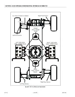 Предварительный просмотр 474 страницы Oshkosh JLG 1500SJ Service And Maintenance Manual