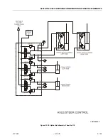 Предварительный просмотр 509 страницы Oshkosh JLG 1500SJ Service And Maintenance Manual