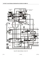 Предварительный просмотр 512 страницы Oshkosh JLG 1500SJ Service And Maintenance Manual