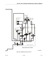 Предварительный просмотр 515 страницы Oshkosh JLG 1500SJ Service And Maintenance Manual