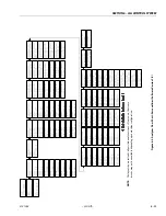 Предварительный просмотр 539 страницы Oshkosh JLG 1500SJ Service And Maintenance Manual