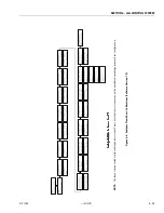 Предварительный просмотр 541 страницы Oshkosh JLG 1500SJ Service And Maintenance Manual