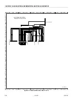 Предварительный просмотр 702 страницы Oshkosh JLG 1500SJ Service And Maintenance Manual