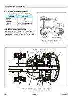 Preview for 26 page of Oshkosh JLG 400S Service And Maintenance Manual