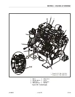 Preview for 191 page of Oshkosh JLG 400S Service And Maintenance Manual