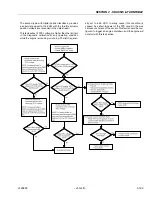 Preview for 215 page of Oshkosh JLG 400S Service And Maintenance Manual