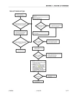 Preview for 223 page of Oshkosh JLG 400S Service And Maintenance Manual