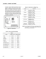 Preview for 276 page of Oshkosh JLG 400S Service And Maintenance Manual