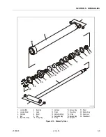 Preview for 297 page of Oshkosh JLG 400S Service And Maintenance Manual