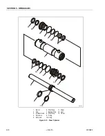 Preview for 298 page of Oshkosh JLG 400S Service And Maintenance Manual