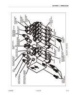 Preview for 303 page of Oshkosh JLG 400S Service And Maintenance Manual