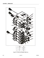 Preview for 304 page of Oshkosh JLG 400S Service And Maintenance Manual