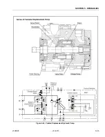 Preview for 313 page of Oshkosh JLG 400S Service And Maintenance Manual