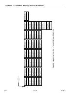 Preview for 326 page of Oshkosh JLG 400S Service And Maintenance Manual