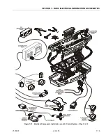 Preview for 417 page of Oshkosh JLG 400S Service And Maintenance Manual